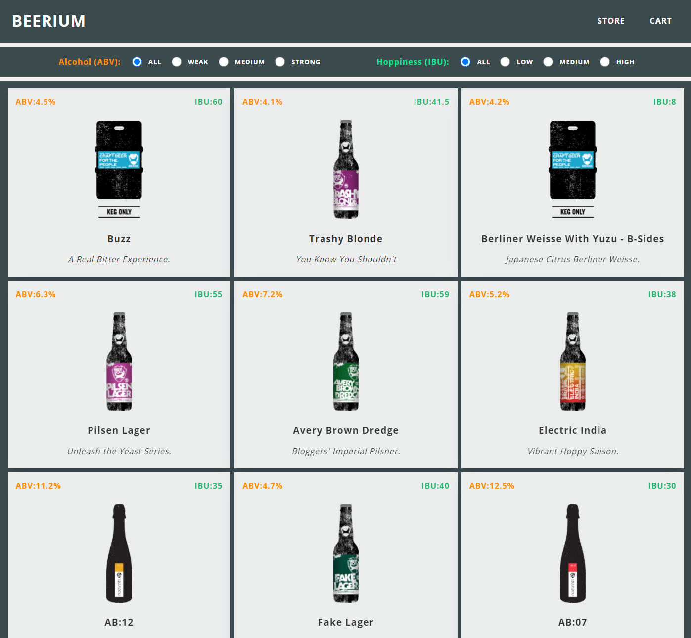 Beerium